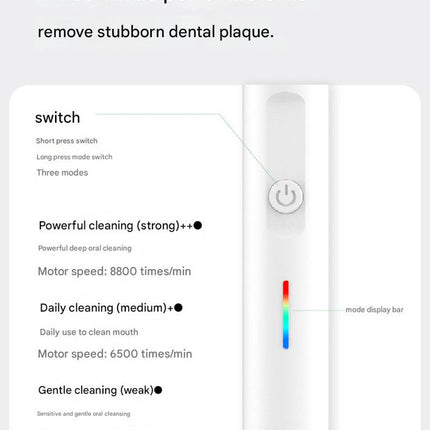Rotating Electric Toothbrush with 3D Cleaning Action - 3 Modes, IPX7 Waterproof, with Travel Case & 6 Brush Heads(White)