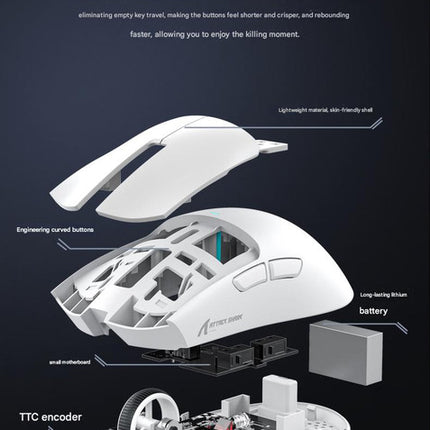 High-Performance Tri-Mode Wireless Gaming Mouse - 22000 DPI, Rechargeable, with RGB Charging Dock(white)
