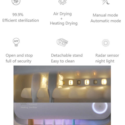 Smart UVC Toothbrush Sterilizer & Holder with Heat Drying, Radar Sensor Night Light(white)