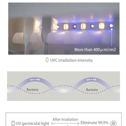 Smart UVC Toothbrush Sterilizer & Holder with Heat Drying, Radar Sensor Night Light(white)