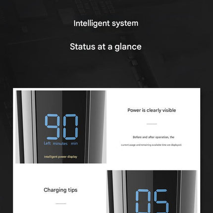 All-in-One Professional Men's Grooming Kit - IPX7 Waterproof Hair Clipper & Beard Trimmer with LED Display(Grey)
