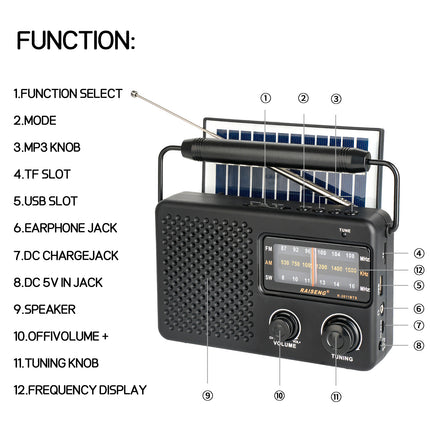 Portable Solar Powered 3-Band AM/FM/SW Radio with Bluetooth Speaker & Multiple Charging Options(black) – surface and form