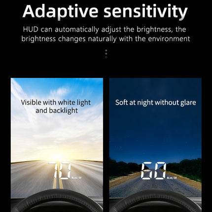 Compact OBD2 Car Head-Up Display (HUD) - Digital Speedometer with 5 Alarm Functions & Adaptive Brightness(black)