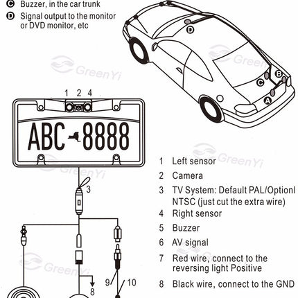 3-in-1 Car Reversing Camera & Parking Sensor System with Monitor - License Plate Frame Mount, Waterproof & Night Vision(black)