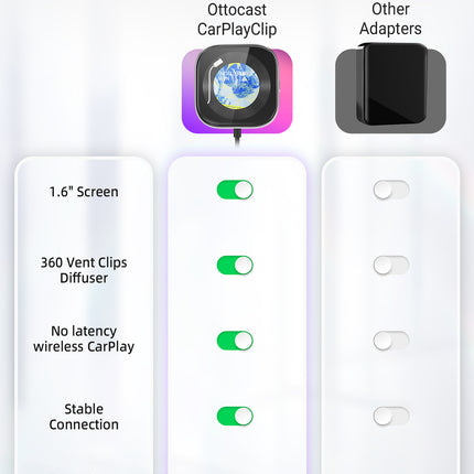 Wireless CarPlay Adapter with 1.6" Multi-Functional Screen, Car Diffuser & 360 Vent Clip(silver)