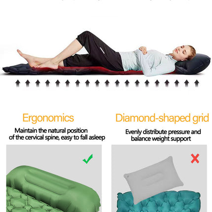 2pc Ultralight Inflatable Camping Sleeping Mat with Integrated Pillow - Waterproof 40D Nylon TPU(Royal Blue)