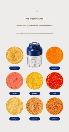 Powerful Mini Electric Food Chopper – surface and form