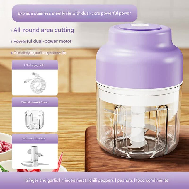 Powerful Mini Electric Food Chopper