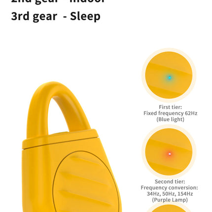 2 Pcs Yellow Portable Ultrasonic Pest Repeller - Rechargeable Mosquito & Bird Repellent Device | 3-Mode for Indoor, Outdoor & Camping