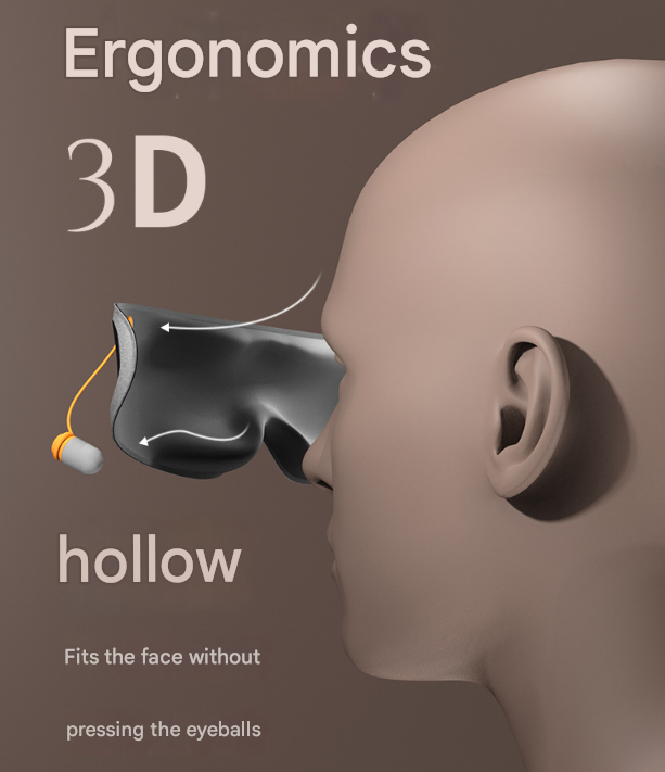 Grey 2-in-1 Blackout Sleep Mask with Integrated Noise Reducing Earplugs for Undisturbed Rest – product detail