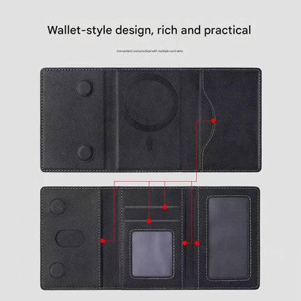 Grey 3-in-1 Magnetic Wallet for MagSafe - Slim PU Leather Card Holder with Kickstand
