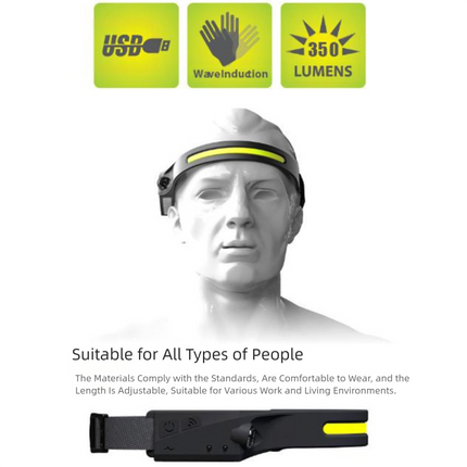 1 Piece Black Bright COB LED Headlamp with Motion Sensor – design and finish