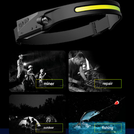 1 Piece Black Bright COB LED Headlamp with Motion Sensor – shape and profile