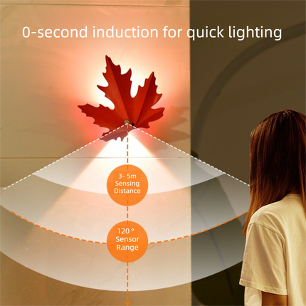 2 Pcs Maple Leaf Smart LED Night Light – Battery-Powered Motion Sensor with Remote Control & Color Changing