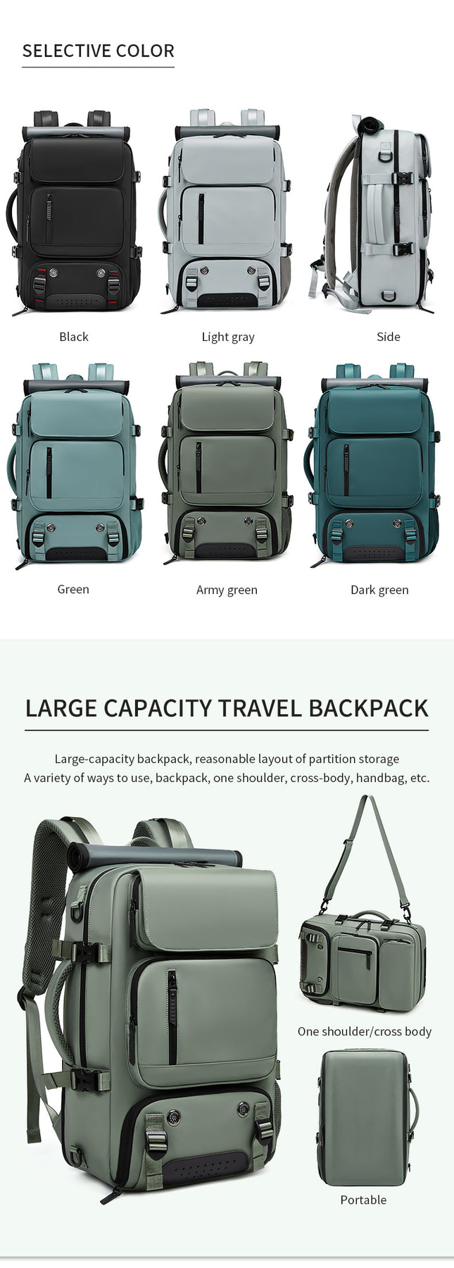 4-in-1 Convertible Travel Backpack & Briefcase – product detail