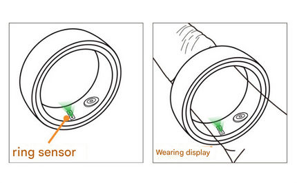 6# Striped Gold Smart Health Ring Tracker with Wireless Charging Case - Titanium Steel Fitness Wearable for Heart Rate, Sleep & Blood Oxygen Monitoring - Waterproof Wellness Device