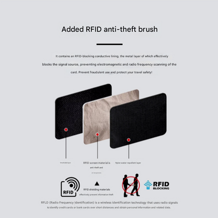 Grey 2 Pack RFID Blocking Travel Neck Pouch Passport Holder & Document Organiser Water Resistant Hidden Security Wallet for International Travel