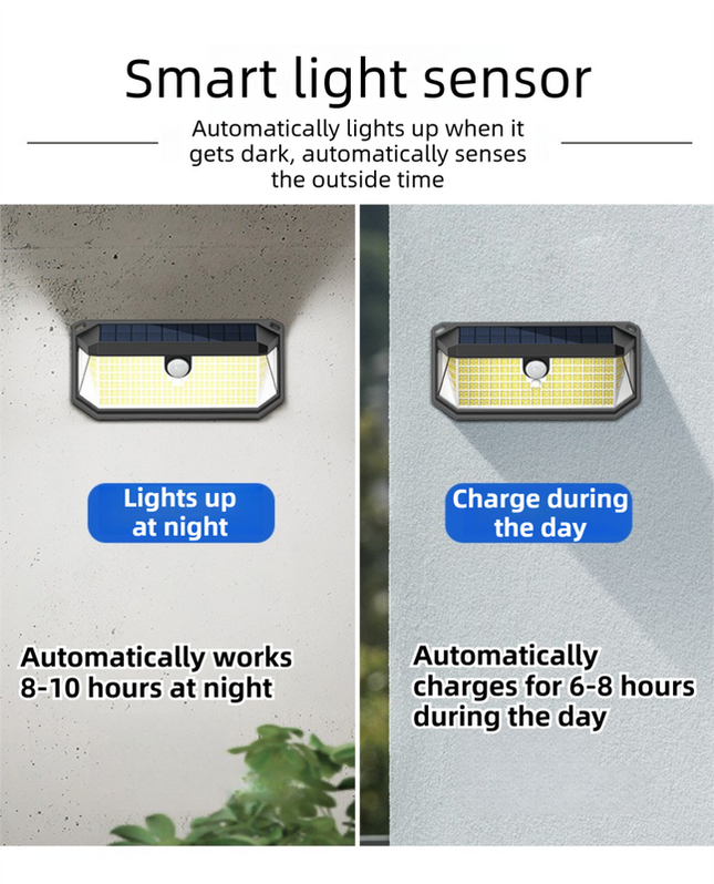 2-Pack Solar Motion Sensor Wall Light(416-Bead LED) -  3 Lighting Modes, IP64 Waterproof, Three-Sided Wide-Angle Lighting for Outdoor Security and Garden Lighting