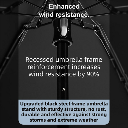 2-Pack White Ultra-Compact 5-Fold Waterproof All-Weather Umbrella for Women - Heart Pattern, Black Glue UV Protection, 8-Rib Frame,  Portable Capsule Parasol
