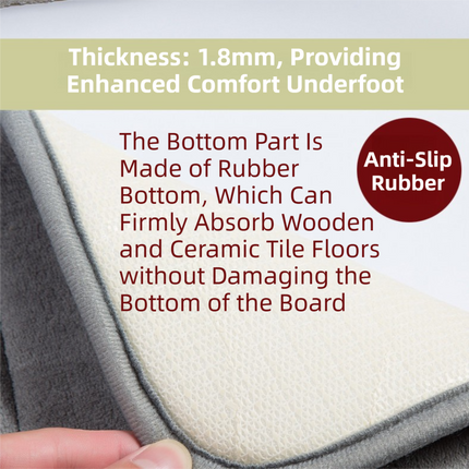 Pink Ultra-Absorbent Non-Slip Thickened Bath Mat(1.8x45x70CM) - Luxurious Durable Soft Floor Rug with Rubber Backing, Hand & Machine Washable Doormat for Bathroom & Entry