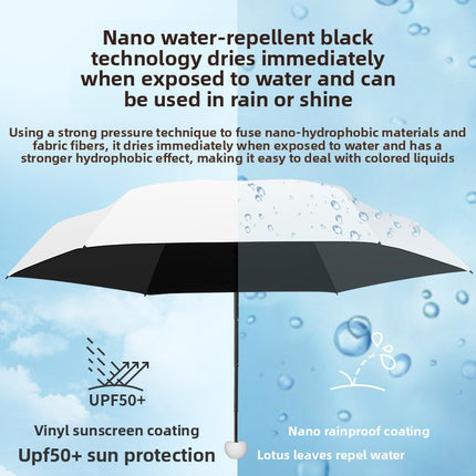 Lilac purple Compact Mini Travel Umbrella UPF50+ UV Protection Waterproof 6-Fold Flat Design Lightweight Sun & Rain Parasol for Handbag