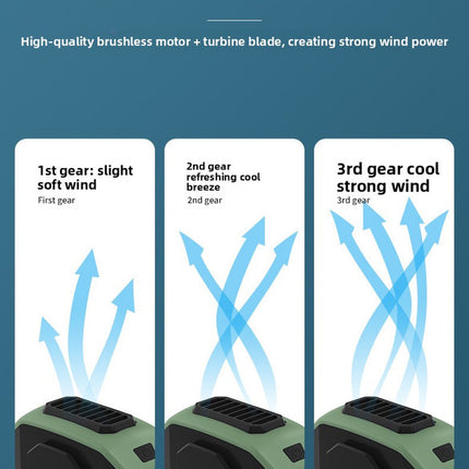 Portable Waist Clip Fan 6000mAh Rechargeable Personal Air Conditioner with Power Bank Function Heavy Duty Wearable Belt Fan for Tradies Camping and Outdoor Work Green