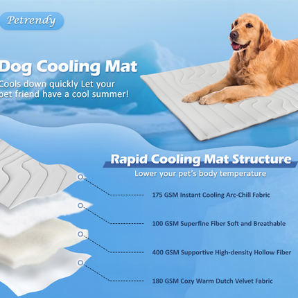 2 Pack Large Dog Cooling Mat 122x71cm - Reversible Self Cooling & Warm Pet Bed Pad - Granny Grey & Light Green Crate Liner for Big Breeds up to 35kg