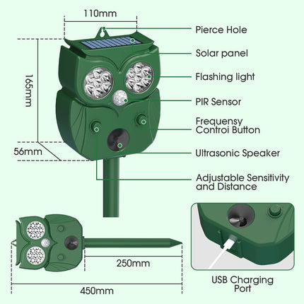 Solar Ultrasonic Animal Repeller - Owl Design with 14 LED Flashing Lights - Outdoor Motion Sensor Deterrent for Birds, Cats, Dogs & Rodents - 5 Adjustable Modes with USB Charging
