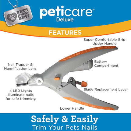 Illuminated Pet Nail Clippers with 5x Magnifier & LED Light - Professional Safety Claw Trimmer for Dogs & Cats - Non-Slip ABS Handle with Nail Catcher - Grey