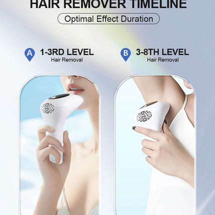 IPL Laser Hair Removal Handset for Women & Men - 900,000 Flashes Home Use Hair Remover Device for Face Body Bikini & Underarms - Painless & Effective Reduction - AU Plug White