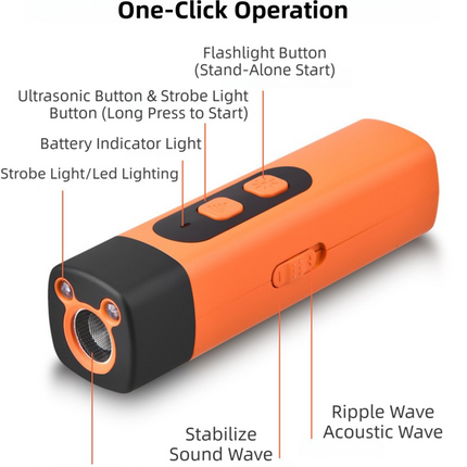 Portable Double-Head Mech Model Ultrasonic Dog Repeller & Trainer with LED Flashlight - Multi-Function Pet Safety Device for Outdoors