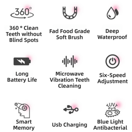 Blue Elephant 360° U-Shaped Electric Toothbrush Set for Children 2-6 Years Old - Silicone Soft Bristle Oral Cleaner with 6 Modes & 3 Small Brush Heads