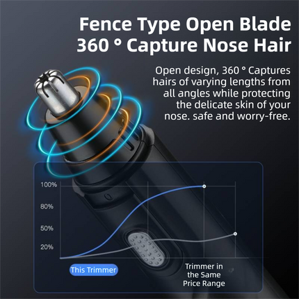 CX-D2 Black Electric Nose Hair Trimmer(12x2.5CM) - High-Speed 360° Rotating Blade, Painless Ear and Nose Hair Groomer with USB Charging
