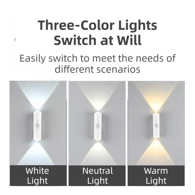 Smart Motion Sensor Atmosphere Night Light(3-Level Color) - USB Rechargeable Projection Wall Lamp, High-End Minimalist Design for Home Decor