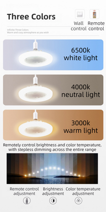 White Quiet Remote LED Ceiling Fan Light with Aromatherapy Slot and Removable E27 Base Socket -  Timer & Dimmable & 3-Speed & 3-Color Temperature Adjustable
