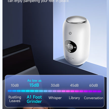 White A1 Compact Electric Foot Dead Skin and Callus Remover - IPX6 Pedicure Tool with 3-Speed Mode & Dual 360°Rotating Stainless Steel Heads
