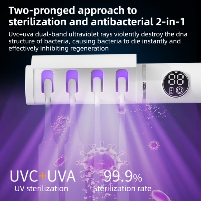 White 4-Slot Compact UV Toothbrush Sanitizer with Turbo Drying Fan & LCD Display – product detail