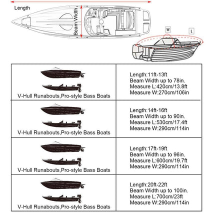 Sliver Heavy-Duty V-Hull Shield for 16 to 18 FT Yachts – hardware detail