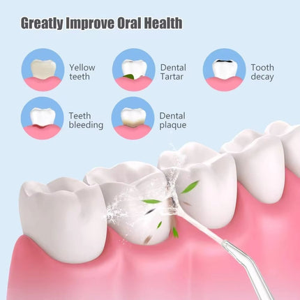 White Portable Water Flosser Oral Irrigator with 230ml Tank and 3 Modes Rechargeable IPX7 Waterproof Teeth Cleaner for Australian Home and Travel Use