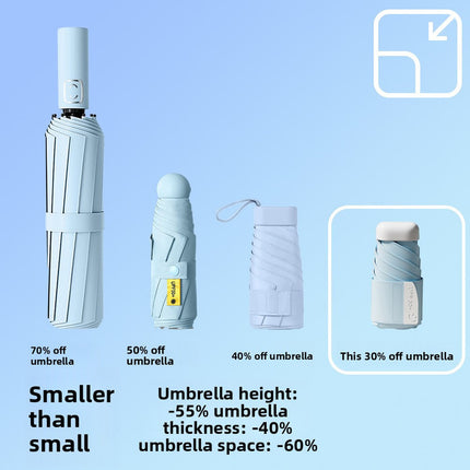 Black Compact Mini Umbrella with UPF50+ UV Protection and Lightweight Design for Daily Use in Urban and Outdoor Settings Local Standard Fit