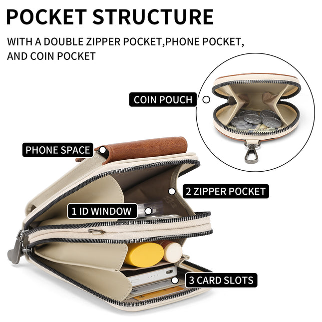 Women's Crossbody Phone Bag with Coin Pouch PU Leather Shoulder Purse Adjustable Wide Strap for Travel & – product detail