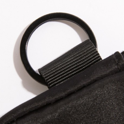 Small Nylon Coin Purse Zip Wallet Waterproof Mini Pouch Key Card Holder Lightweight EDC Organizer – shape and profile