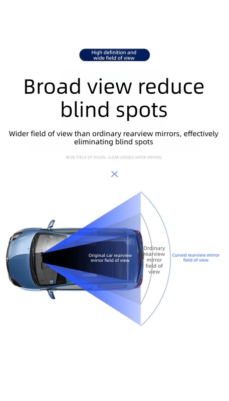 Panoramic Rear View Mirror Car Wide Angle Convex Curve Mirror Anti-Glare Universal Clip-On Interior – product detail