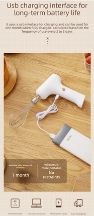 Compact Electric Dual-Head Handheld Egg Whisk Multi-Function Automatic Cream Whipper and Food Mixer J-8 Green 1-Speed