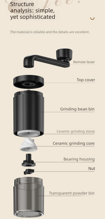 MDJ-22 Manual Hand-Crank Coffee Grinder Precision Burr Mill with Adjustable Settings – New Value Edition Matte Black