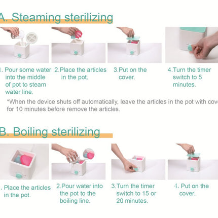 Green Portable 2-in-1 High-Temperature Steam & Boiling Sterilizer for Silicone Period Cups - Automatic One-Button Sanitizer Hygiene Device