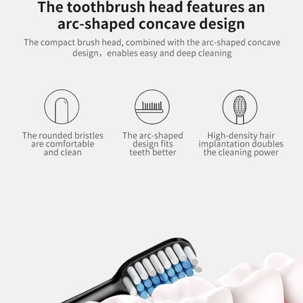 White Sonic Electric Toothbrush Kit with 5 Cleaning Modes, 4 Heads & Travel Case - Smart Timer & Quad-Pacer, Soft Double-Arc Bristles and 120-Day Long Battery Life