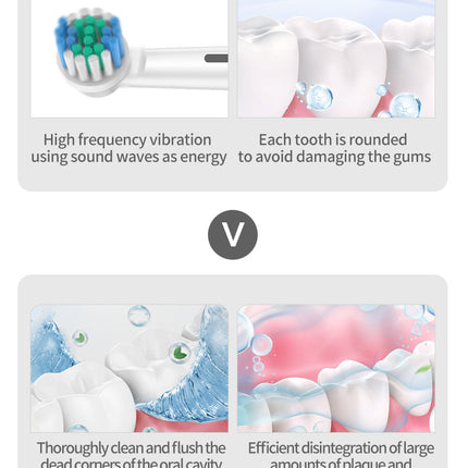 Pink Rotating Round Head Electric Toothbrush Kit with 4 Heads & Case - 3D Oscillating Mechanical Cleaning for Deep Plaque Removal