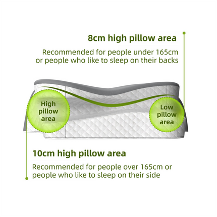 Grey Breathable Butterfly Contoured Memory Foam Pillow - Dual-Height Orthopedic Neck Pillow with 5-Zone Cervical Support