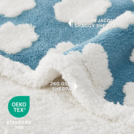 65 x 90 CM Waterproof Soft Sherpa Fleece Pet Blanket (Blue Sky & Clouds) - Reversible Thickened Furniture Protector for Dogs & Cats
